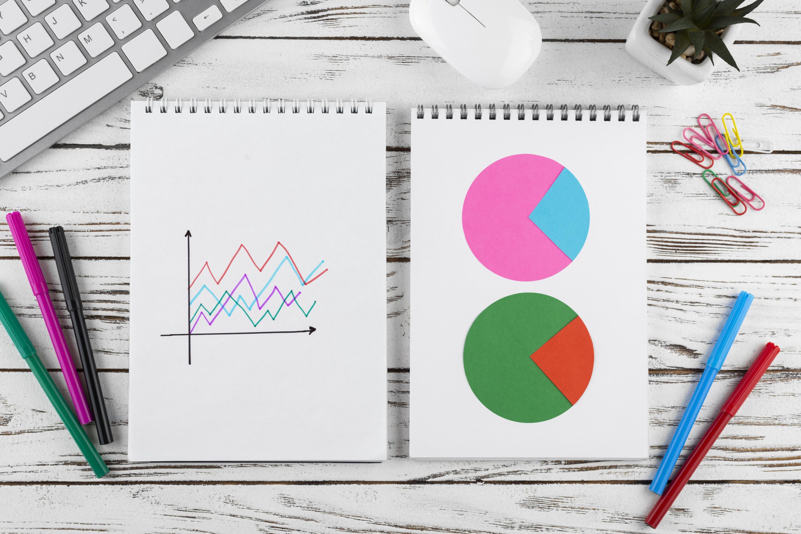 Οργανικό vs paid marketing: πού πρέπει να επενδύσετε πρώτα